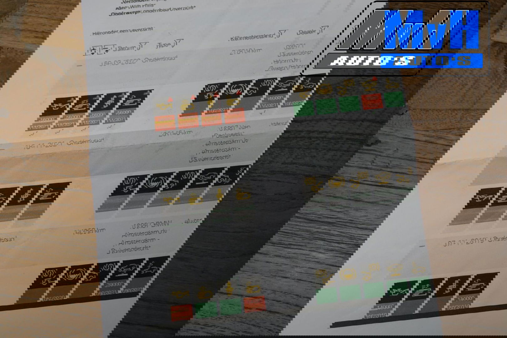 BMW 2 Serie Active Tourer 220i High Executive|LED|TREKH|HUD