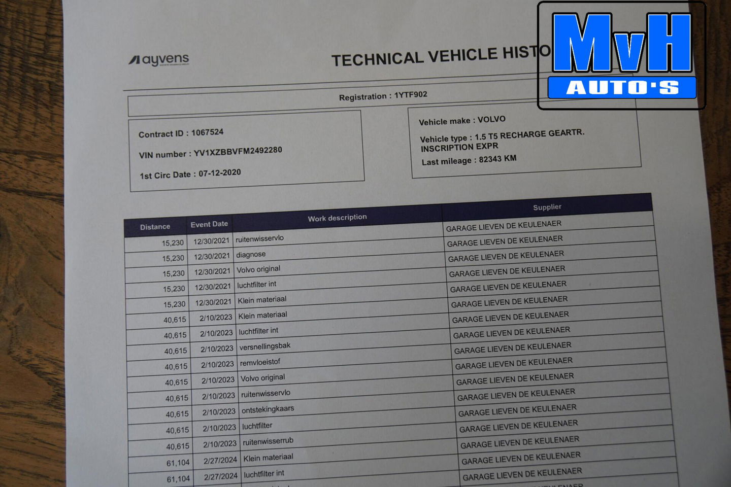 Volvo XC40 1.5 T5 Recharge Inscription Expression|TREKH|LED