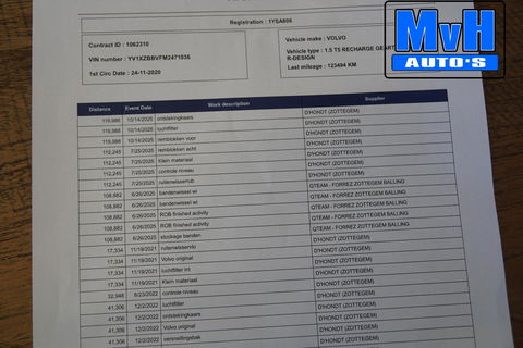 Volvo XC40 1.5 T5 Recharge R-Design|PANO|STOEL/STUUR.VERW