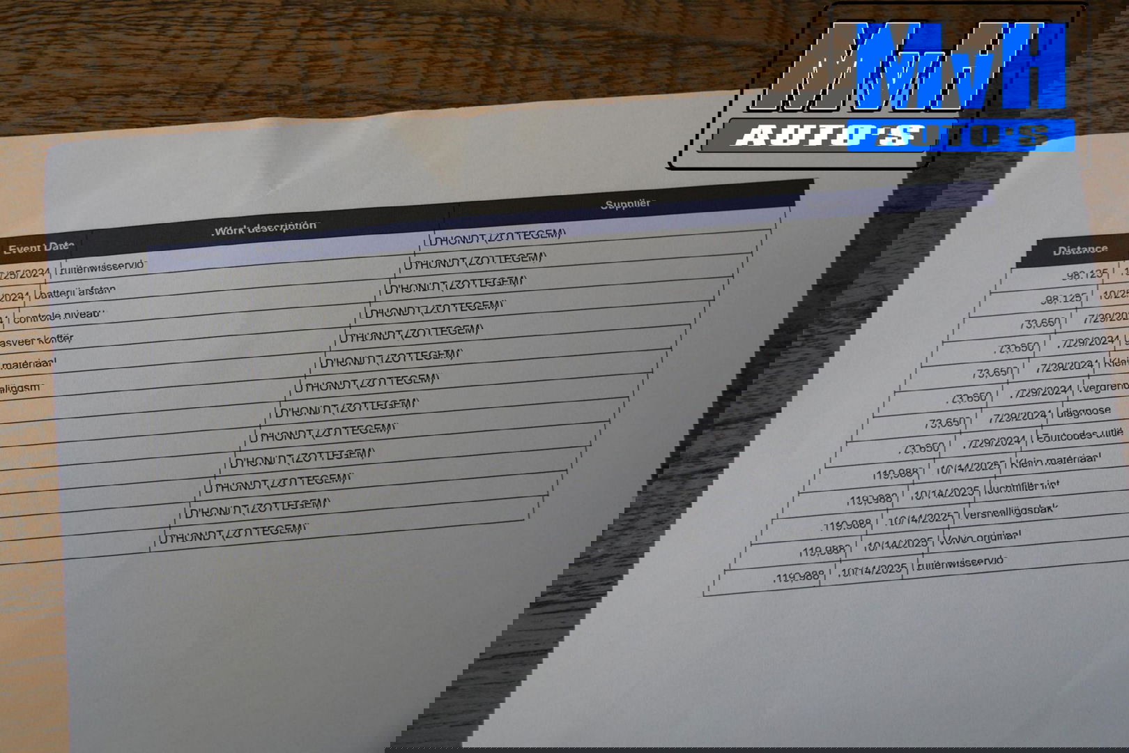 Volvo XC40 1.5 T5 Recharge R-Design|PANO|STOEL/STUUR.VERW