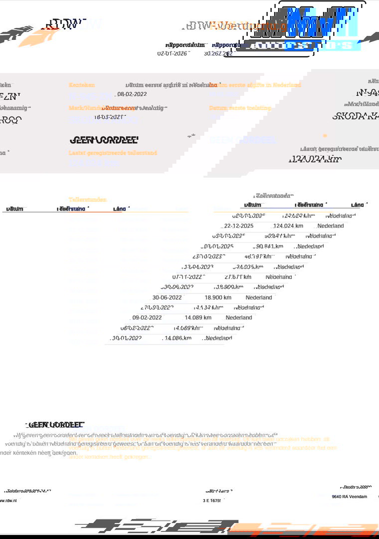 Škoda Karoq 1.5 TSI ACT Sportline Business|LUXE|CAMERA|TREKH|LED