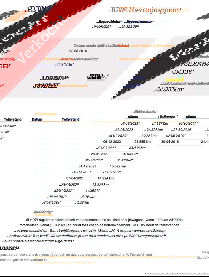 Volkswagen Caddy Bestel 2.0 TDI - AIRCO CRUISE NAVI 25D KM!