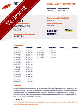 Volkswagen Caddy Bestel 2.0 TDI - AIRCO CRUISE NAVI 25D KM!