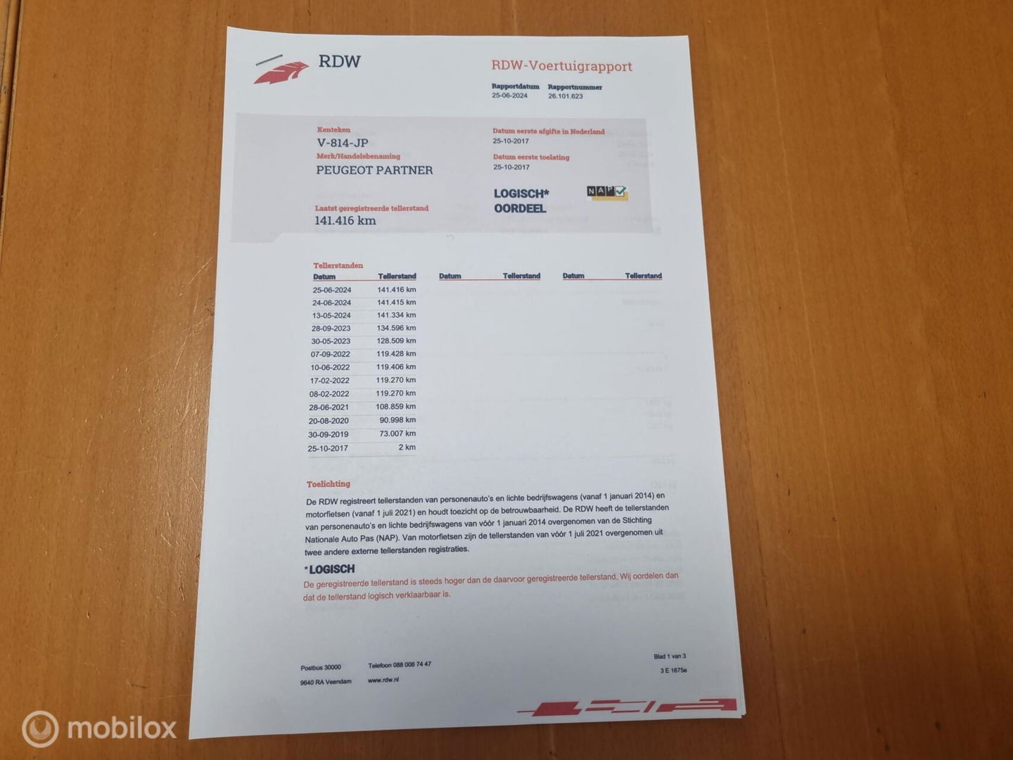 Peugeot Partner bestel 120 1.6 BlueHDi 75 L1 Pro