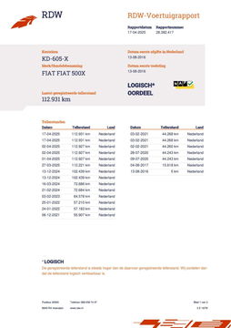 Fiat 500X Cross 1.4 Turbo MultiAir CrossPlus, Navi, Keyless