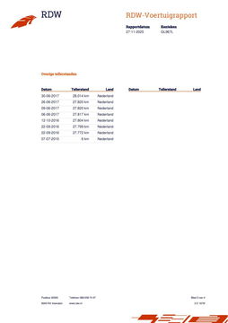 BMW 2 Serie Active Tourer 218i Sport, 100% Dealer onderhoud!