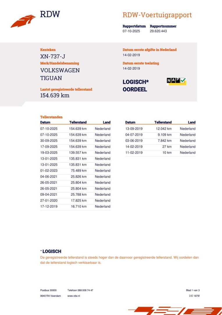 Volkswagen Tiguan Allspace 1.5 TSI, Digi Dash, E-Klep, Trekhaak