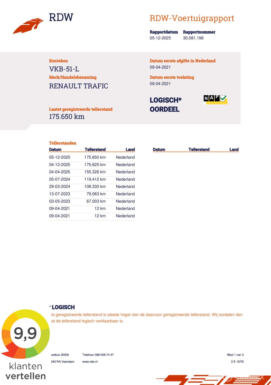 Renault Trafic