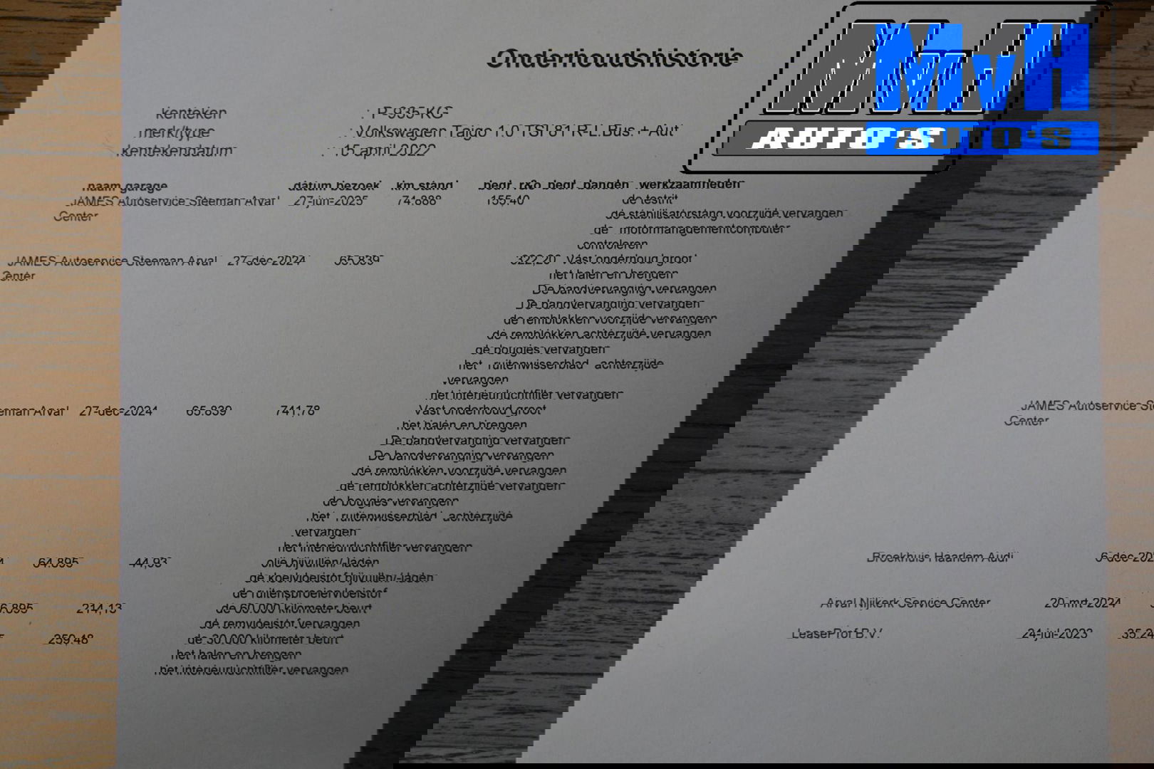 Volkswagen Taigo 1.0 TSI R-Line|IQ-LIGHT|STOELVERW|CAMERA|NAP