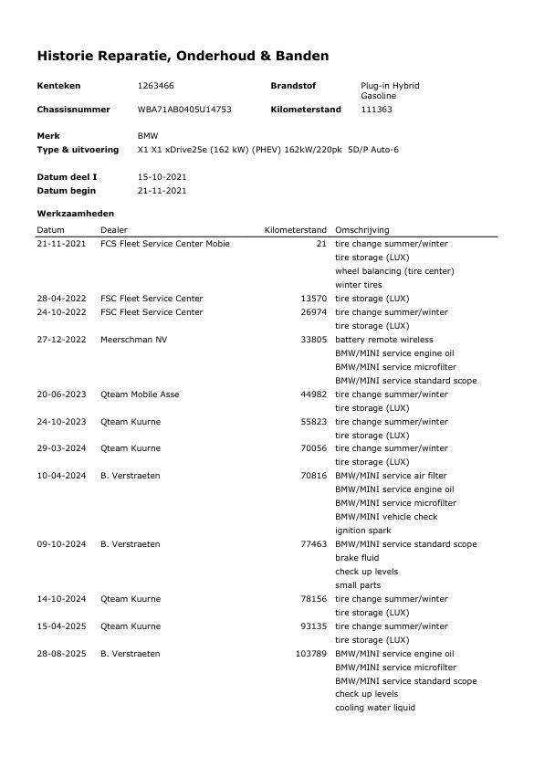BMW X1 xDrive25e Executive CAMERA / CARPLAY / AUTOMAAT / LEDER / LED / CRUISE CONTROLE / STOELVERWARMING