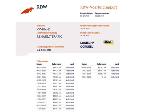 Renault Trafic 1.6 dCi 90pk L2 Lang - 2x Schuifdr. - Imperiaal - Trekhaak - Camera