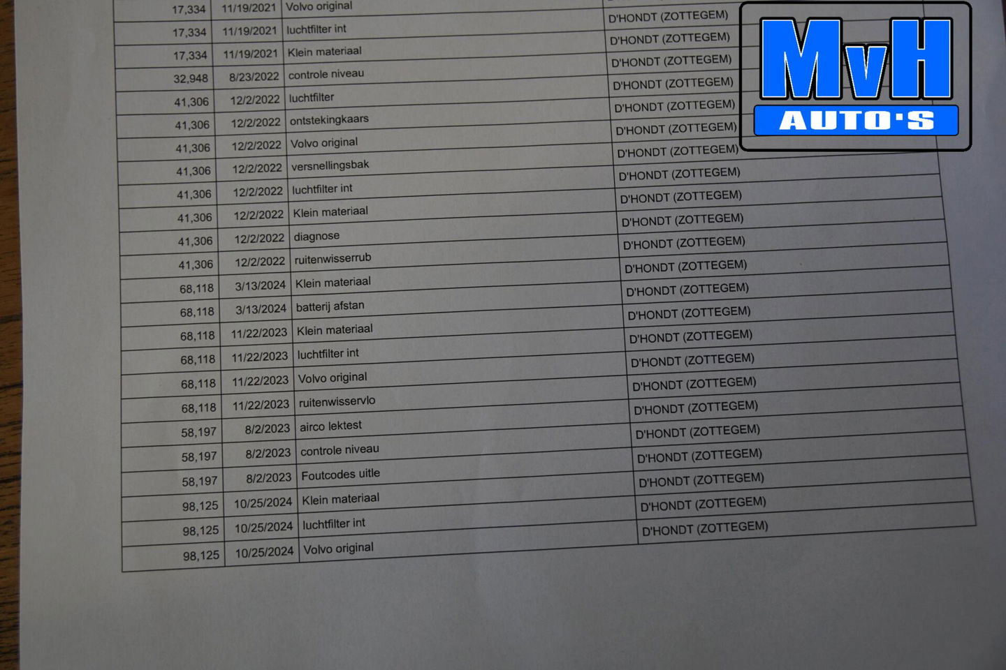 Volvo XC40 1.5 T5 Recharge R-Design|PANO|STOEL/STUUR.VERW