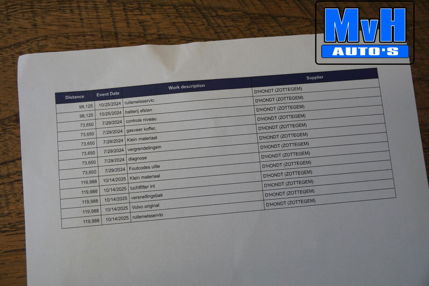 Volvo XC40 1.5 T5 Recharge R-Design|PANO|STOEL/STUUR.VERW