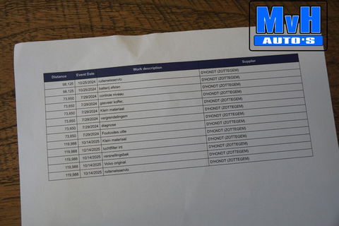 Volvo XC40 1.5 T5 Recharge R-Design|PANO|STOEL/STUUR.VERW