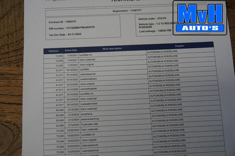 Volvo XC40 1.5 T5 Recharge R-Design|STOEL/STUUR.VERW|CAMERA