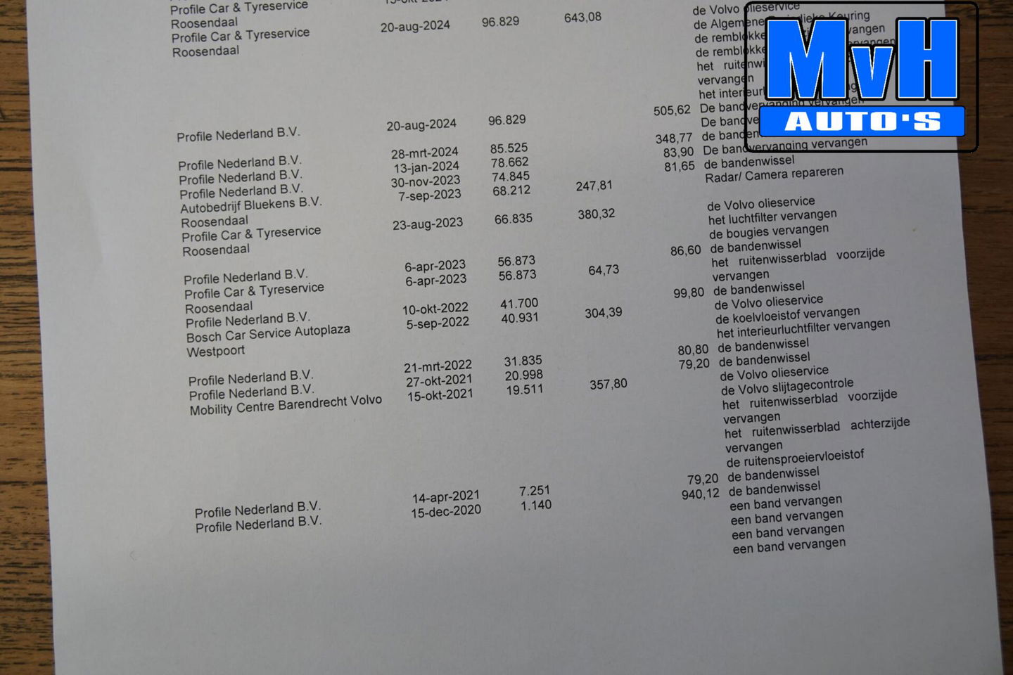 Volvo V60 2.0 B4 R-Design|PANO|H/K AUDIO|STOEL/STUUR.VERW|NAP