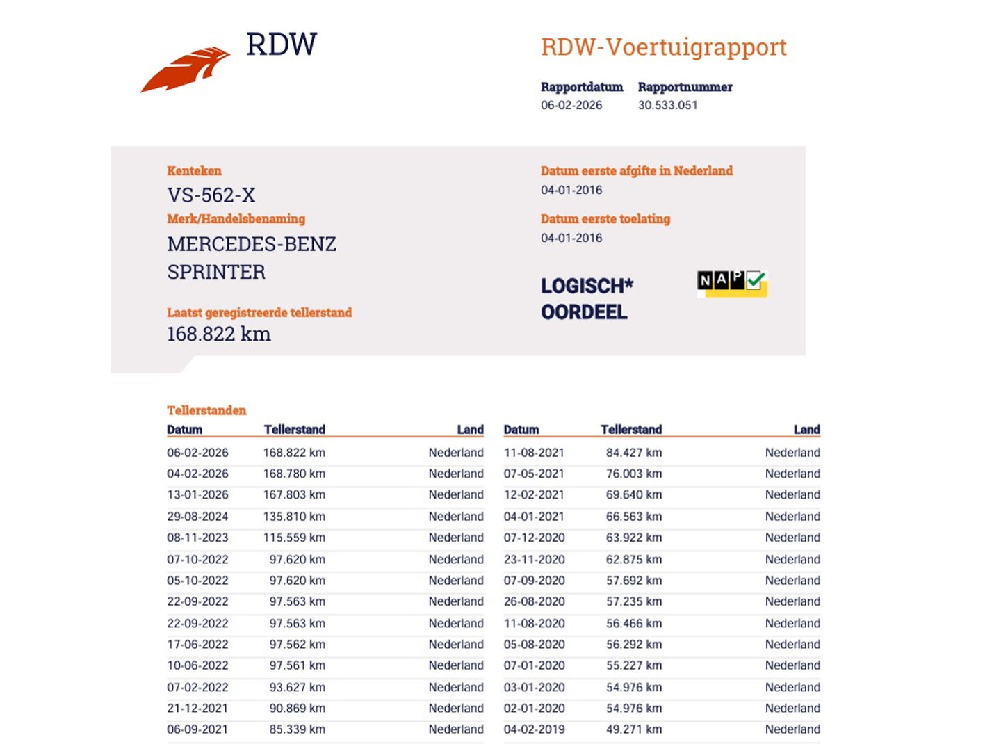 Mercedes-Benz Sprinter 310 CDI Euro 6 L2H2 - Trekhaak - BOTT Inrichting - Airco - Camera