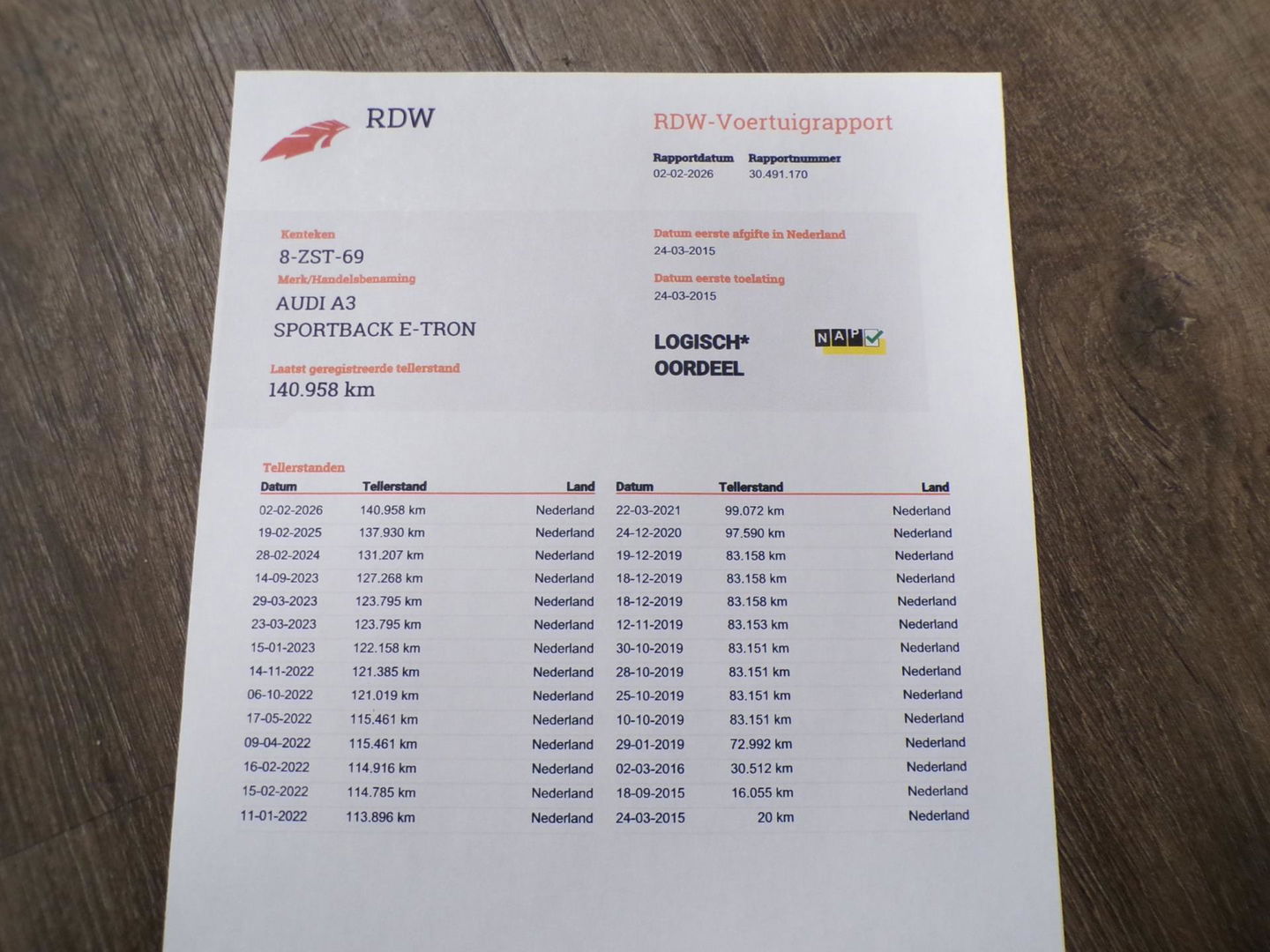 Audi A3 Sportback 1.4 e-tron PHEV Pro Line plus "Origineel NL!" 2x S-Line Panoramadak Xenon-LED Parkeersensoren Keyless Bluetooth