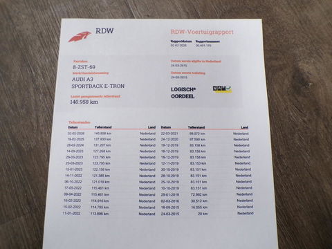 Audi A3 Sportback 1.4 e-tron PHEV Pro Line plus "Origineel NL!" 2x S-Line Panoramadak Xenon-LED Parkeersensoren Keyless Bluetooth