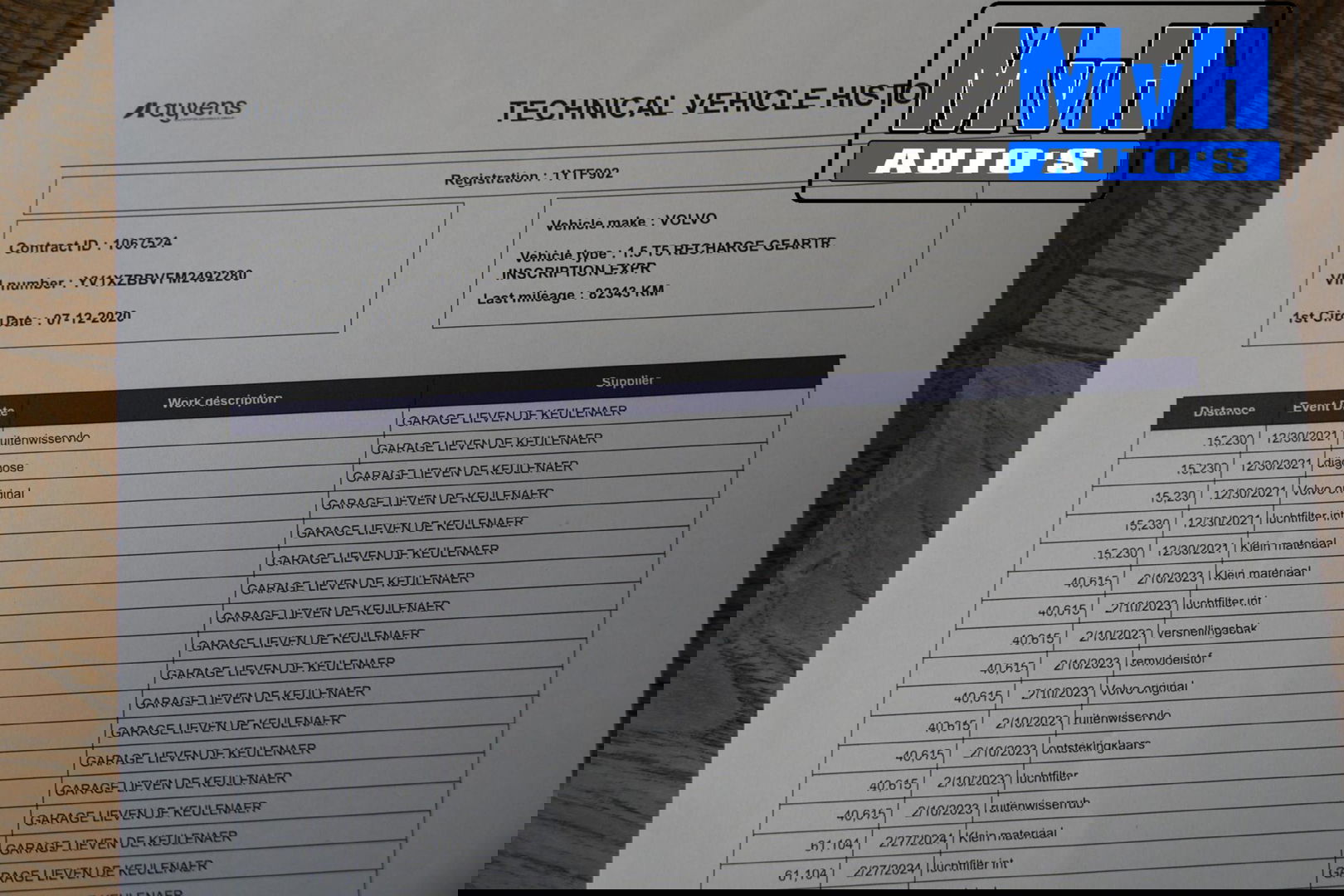 Volvo XC40 1.5 T5 Recharge Inscription Expression|TREKH|LED