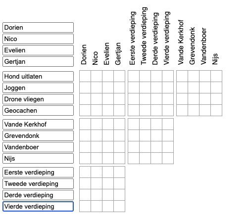 Volvo XC90 - 2.0 T8 Twin Engine AWD Inscription sdfqsf