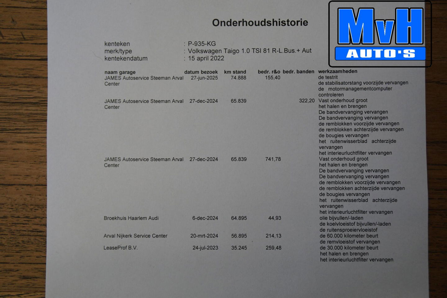 Volkswagen Taigo 1.0 TSI R-Line|IQ-LIGHT|STOELVERW|CAMERA|NAP