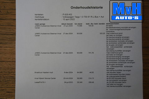 Volkswagen Taigo 1.0 TSI R-Line|IQ-LIGHT|STOELVERW|CAMERA|NAP