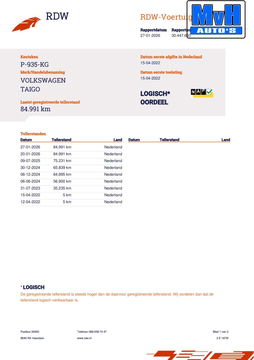 Volkswagen Taigo 1.0 TSI R-Line|IQ-LIGHT|STOELVERW|CAMERA|NAP