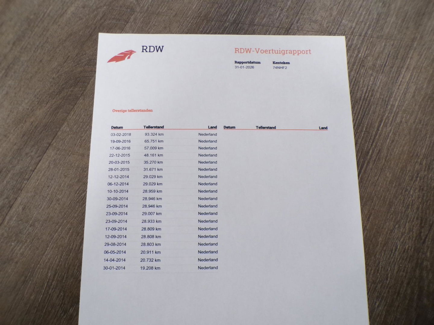 Opel Astra 1.6 Turbo Cosmo "Origineel NL!" Trekhaak Xenon Leer Stoelverwarming Bluetooth Navigatie Cruise-control Parkeersensoren