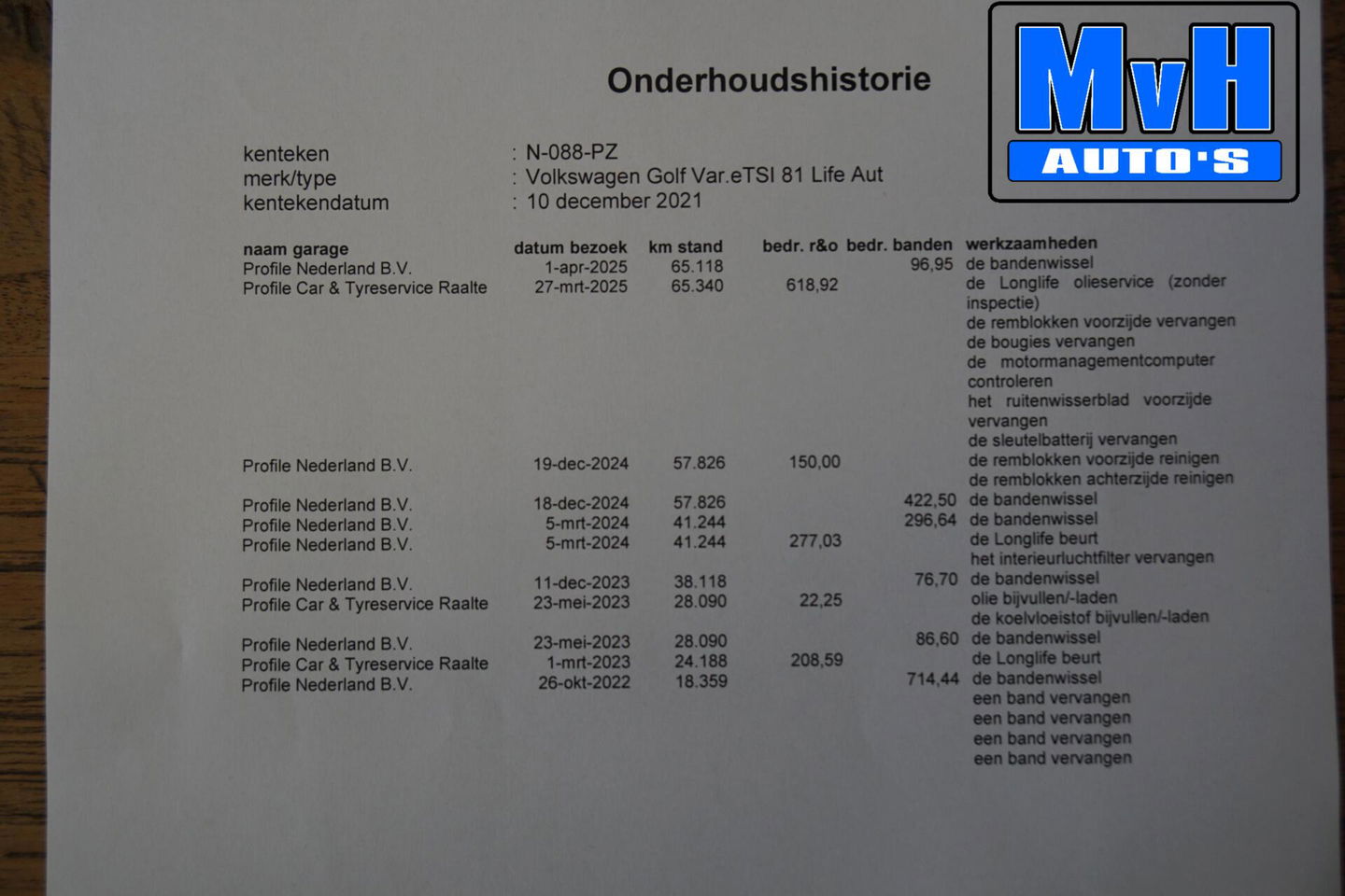 Volkswagen Golf Variant 1.0 eTSI|VIRTUAL|CAMERA|ACC|ORG.NL