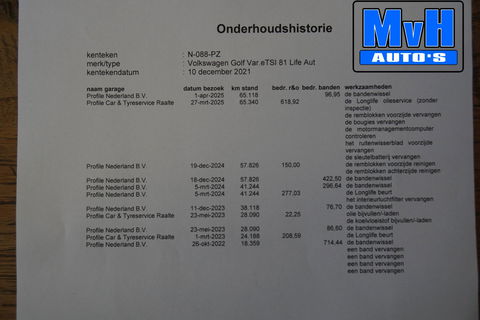 Volkswagen Golf Variant 1.0 eTSI|VIRTUAL|CAMERA|ACC|ORG.NL