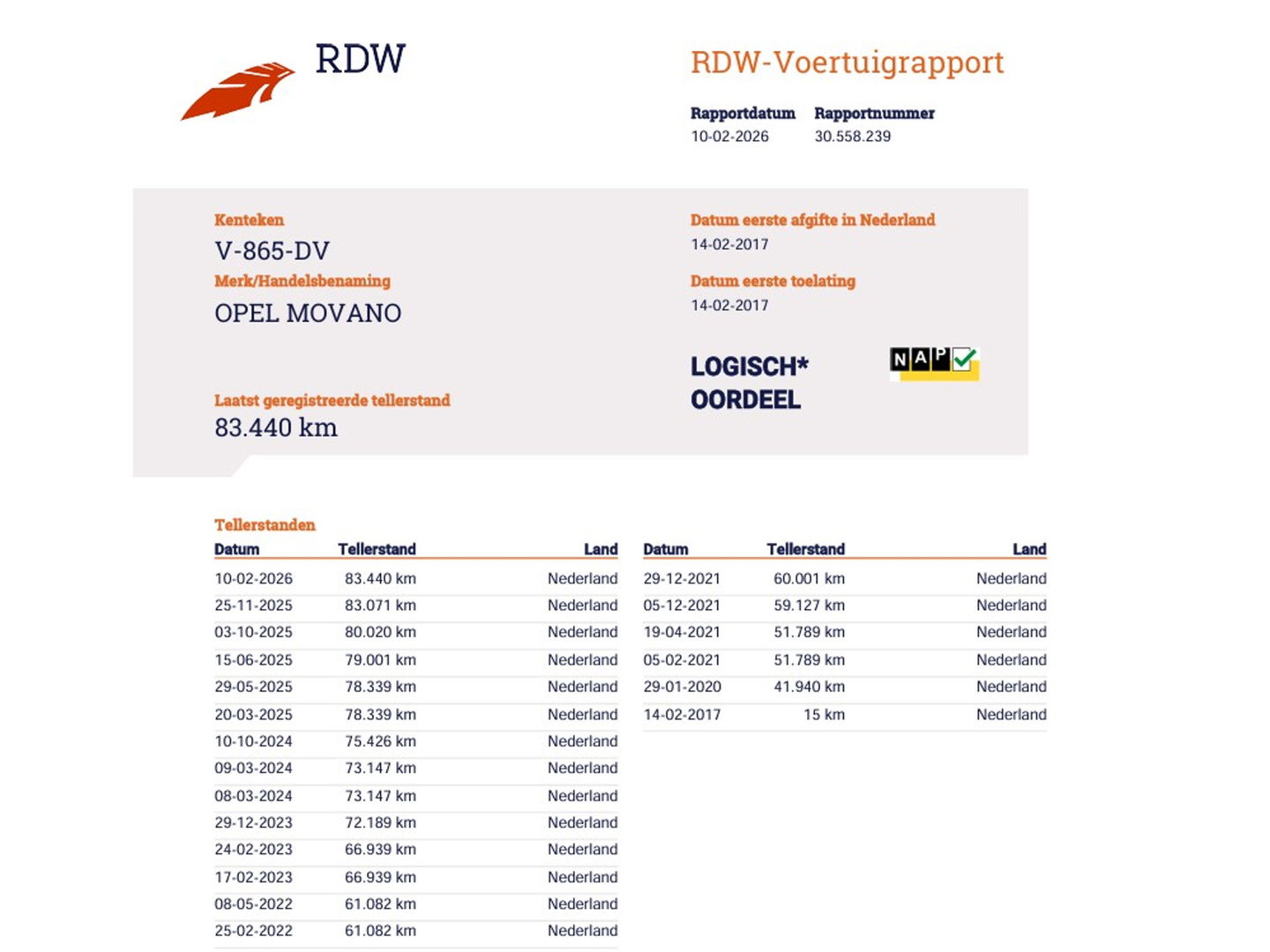 Opel Movano 2.3 CDTI 131pk Euro 6 L3H2 Maxi - 1ste Eigenaar - Trekhaak - Clima - Camera