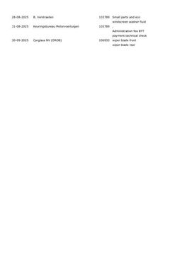 BMW X1 xDrive25e Executive CAMERA / CARPLAY / AUTOMAAT / LEDER / LED / CRUISE CONTROLE / STOELVERWARMING