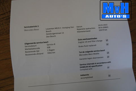 Mercedes-Benz CLA Shooting Brake 200 Business Solution AMG