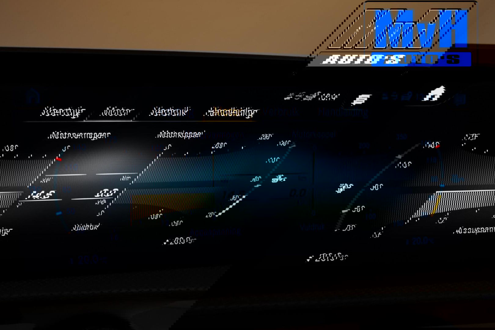 Mercedes-Benz CLA Shooting Brake 200 Business Solution AMG