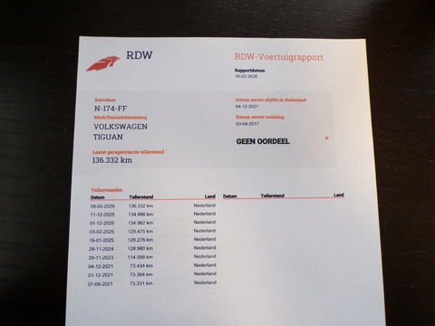 Volkswagen Tiguan 2.0 TSI DSG 220PK 4Motion Highline R-Line "Automaat" Full-LED Trekhaak Apple-Carplay Dynaudio Virtual Stoelverw.