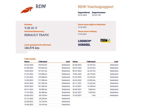 Renault Trafic 2.0 dCi 120pk Euro 6 L2 Lang - LED - Navi - Trekhaak