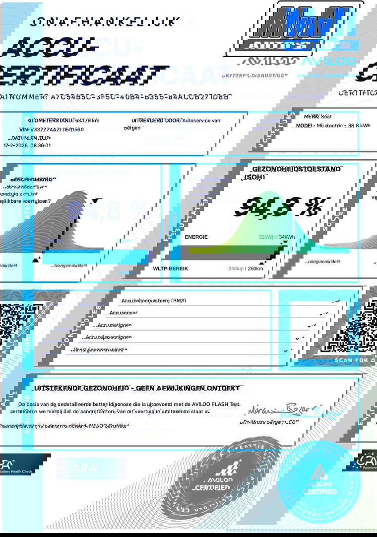 SEAT Mii Electric electric Plus|SOH.95%|STOELVERW|CRUISE|NAP