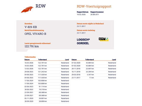 Opel Vivaro 1.6 CDTI 126pk Euro 6 - Airco - Navi - Cruise - Trekhaak