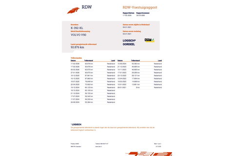 Volvo V90 2.0 T6 AWD Inscription 340 pk | Trekhaak | Panoramadak | Pine Grey | NL auto NAP | Camera | Dealer OH | 1e eigenaar | Zonnescher