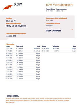 BMW X1 xDrive25e Executive CAMERA / CARPLAY / AUTOMAAT / LEDER / LED / CRUISE CONTROLE / STOELVERWARMING