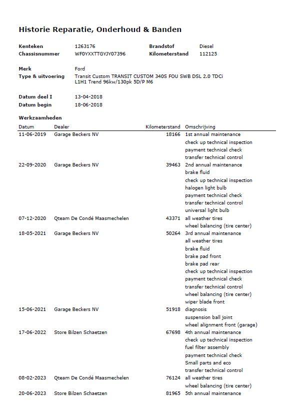 Ford Transit Custom 340 2.0 TDCI L1H2 Limited AIRCO / CRUISE CONTROLE / EURO 6 / TREKHAAK / L1H1