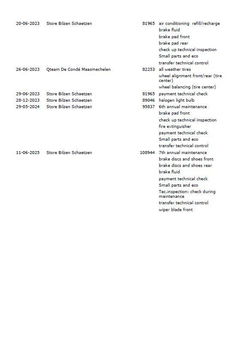 Ford Transit Custom 340 2.0 TDCI L1H2 Limited AIRCO / CRUISE CONTROLE / EURO 6 / TREKHAAK / L1H1