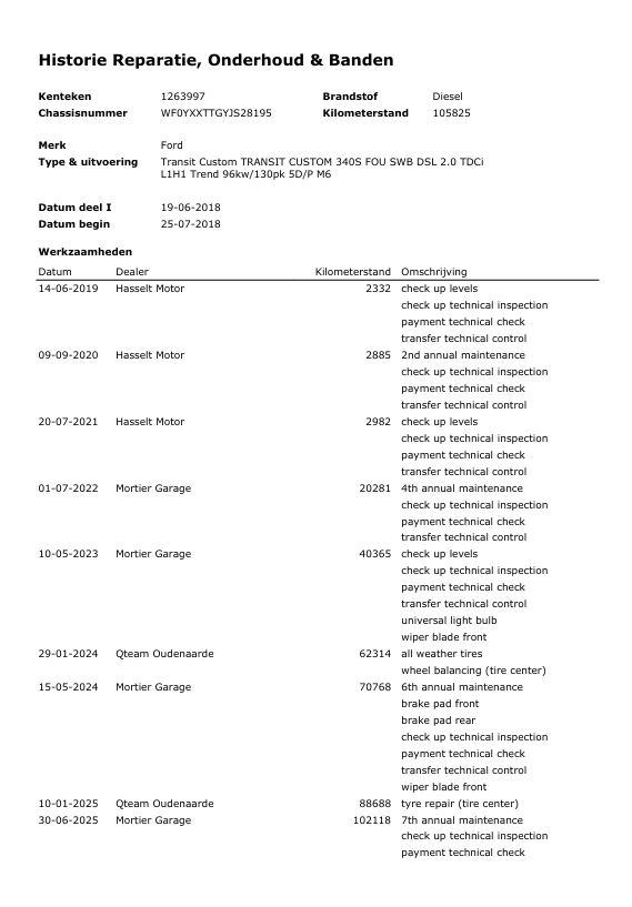 Ford Transit Custom 340 2.0 TDCI L1H2 Trend AIRCO / CRUISE CONTROLE / TREKHAAK / EURO 6 / 3 ZITS