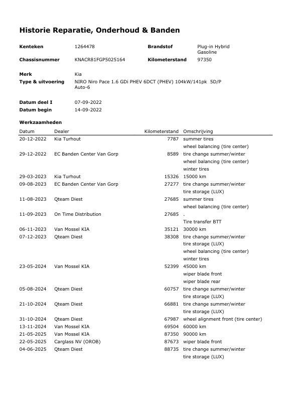 Kia Niro 1.6 GDi PHEV DynamicLine TREKHAAK / PLUG IN HYBRID / CARPLAY / NAVI / FABRIEKS GARANTIE !