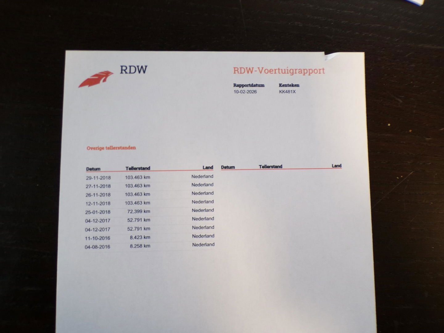 Audi A3 Sportback 1.4 TFSI S-Line Sport Edition "3x S-Line" Xenon-LED Stoelverwarming Parkeersensoren Lane-assist 19" Blind-spot