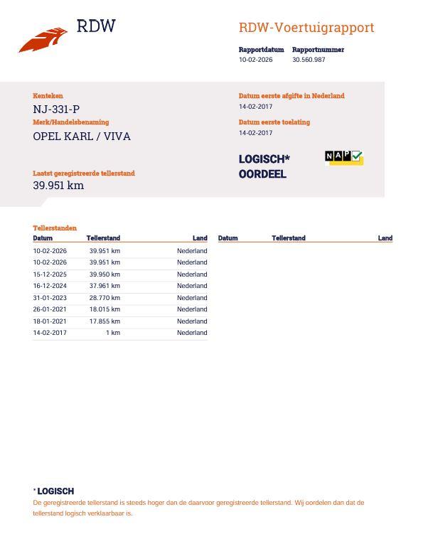 Opel KARL 1.0 ecoFLEX Edition AIRCO / N.A.P / CRUISE CONTROLE / 5 DEURS