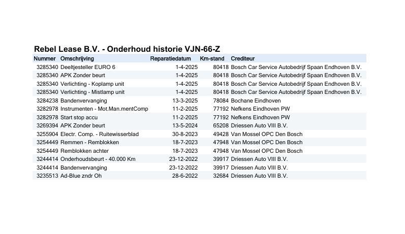 Opel Movano 2.3 Turbo L2H3 CARPLAY / L2H2 / CRUISE CONTROLE / 3 ZITS / NAVI / EURO 6