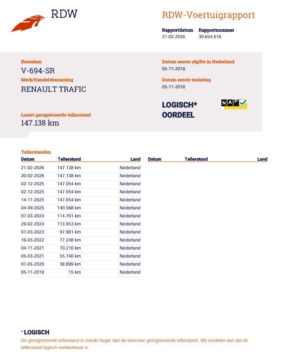 Renault Trafic 1.6 dCi T29 L2H1 DC Comfort Energy DUBBEL CABINE / AIRCO / CRUISE CONTROLE / NAVI / TREKHAAK