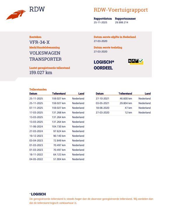 Volkswagen Transporter 2.0 TDI L2H1 30 Comfortline AIRCO / CRUISE CONTROLE / EURO 6